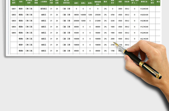 2022员工工资表免费下载