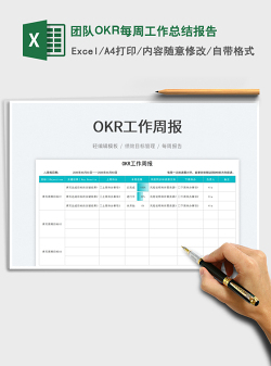 2022团队OKR每周工作总结报告免费下载