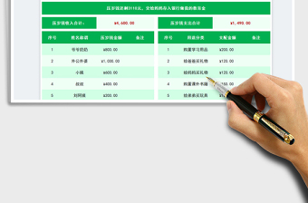 2022压岁钱收支分配明细表免费下载