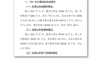 xx市住房公积金管理中心xx分中心2021年度工作情况报告