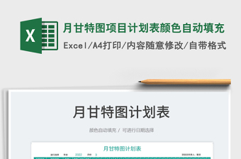 2022excel甘特图显示百分比