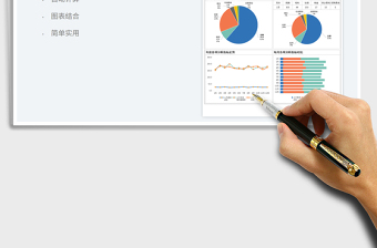 2022人力资源人力成本分析图表免费下载