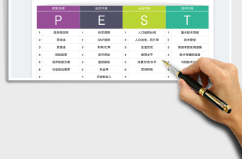 2023PEST分析模型免费下载