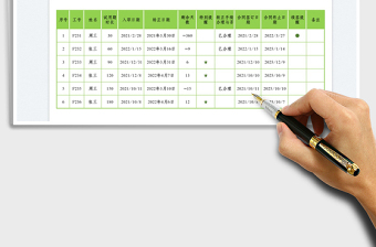 2022员工试用期及劳动合同管理记录表免费下载