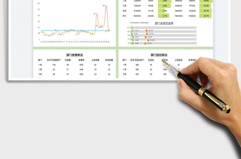 2022销售业绩数据分析免费下载