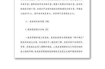 某国企领导2021年专题民主生活会个人发言提纲