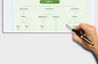 2023餐饮部餐厅结构图免费下载