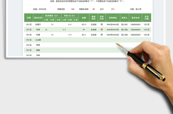 2023水果批发销售登记表免费下载