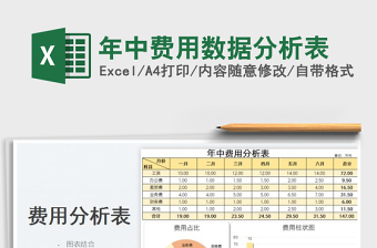 2022年中费用数据分析表免费下载