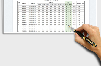 2023诗词诵读大赛评分表免费下载