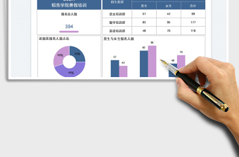 2023暑假招生统计表免费下载