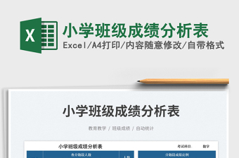 2023小学班级成绩分析表免费下载