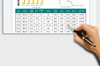 2023加油统计登记表免费下载