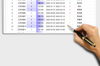 2023工作进度完成情况免费下载