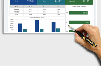 2023服装销售季度数据分析图表免费下载