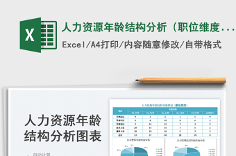 2023人力资源年龄结构分析（职位维度）免费下载