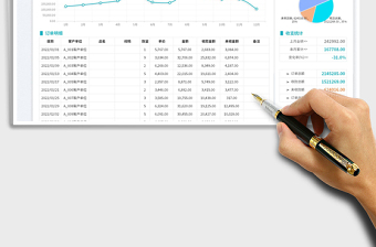 2023销售订单明细统计表免费下载