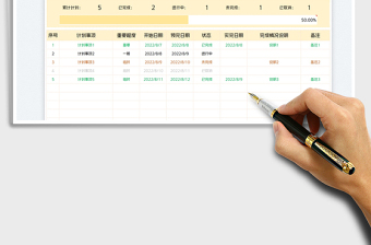 2023工作计划事项表免费下载