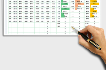 2023销售业绩分析管理免费下载