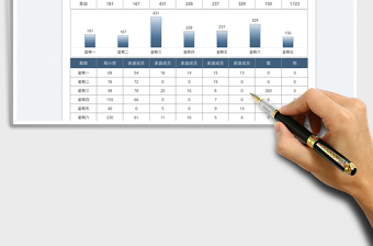 2023家庭开支一周统计表免费下载