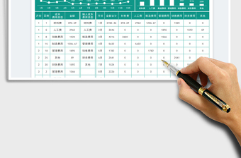 2023成本费用统计表免费下载