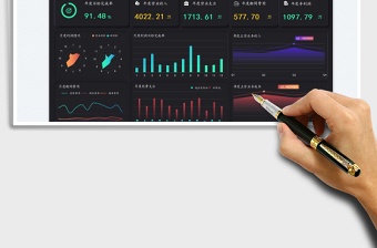 2023财务业绩分析可视化看板免费下载