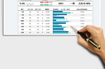 2023部门业绩一览免费下载