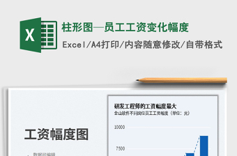 2023柱形图—员工工资变化幅度免费下载