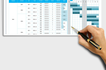 2023项目计划甘特图表免费下载