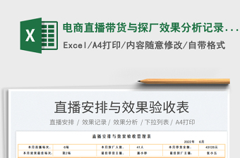 2023电商直播带货与探厂效果分析记录表免费下载