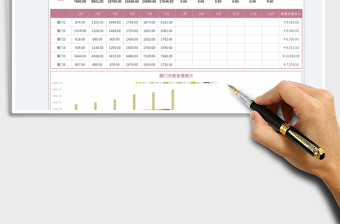 2023销售业绩图表分析免费下载