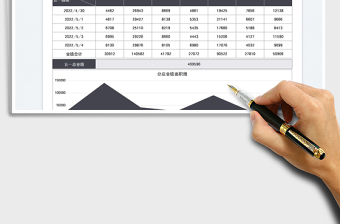 2023五一假期分店业绩对比表免费下载