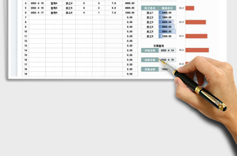 2023销售提成表（自动计算）免费下载