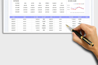 2023财务现金日记账-可视化图表免费下载