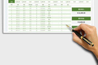 2023财务收支情况年度分析报表免费下载