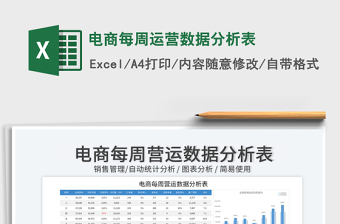 2023电商每周运营数据分析表免费下载