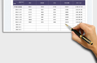 2023电商年中大促销售额统计表免费下载