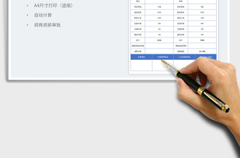 2023员工调薪审批表免费下载