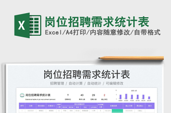 2023岗位招聘需求统计表免费下载