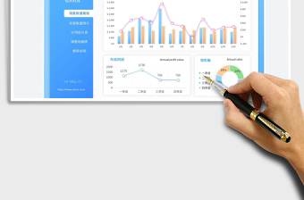 2023销售数据分析看板免费下载