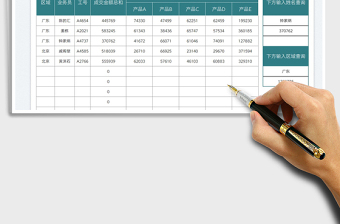 2023产品销售成交额统计表免费下载