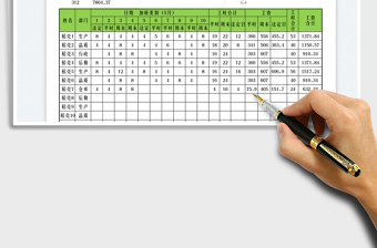 2023加班工时及工资统计表免费下载