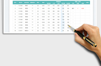 2023物资收发盘点表免费下载