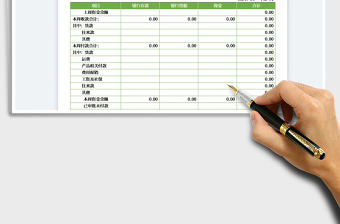 2023资金周报模板免费下载