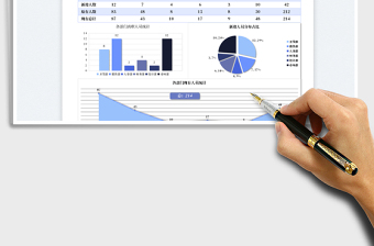 2023人员统计报表免费下载