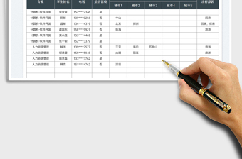 2023大学管理五一学生出行登记表免费下载