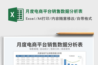 2023月度电商平台销售数据分析表免费下载