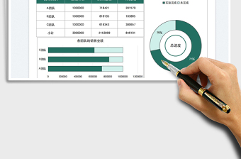 2023业绩进度统计分析图免费下载