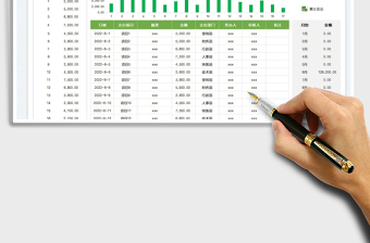 2023财务费用支出明细表免费下载