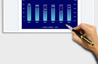 2023柱形图-销售达成情况对比免费下载
